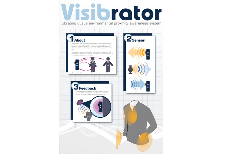 Visibrator Creating a proximity haptic feedback system in clothing for the visually impaired.| Jp Gary