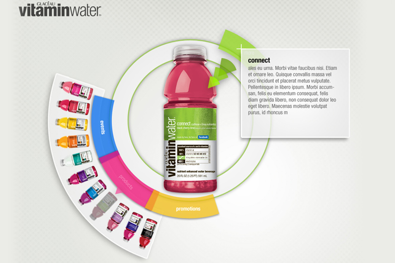 Vitaminwater concept Vitamin Water website redesign.